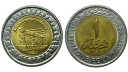 Mısır 2019 Yılı 1 Pound Enerji Santralleri ÇİL